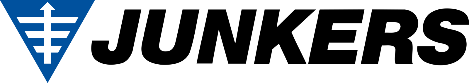 Junkers embléma